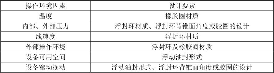 泰興減速機(jī),減速機(jī),泰興減速機(jī)廠,江蘇泰強(qiáng)減速機(jī)有限公司