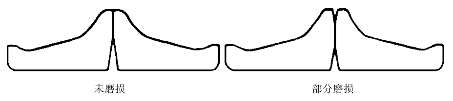 泰興減速機(jī),減速機(jī),泰興減速機(jī)廠,江蘇泰強(qiáng)減速機(jī)有限公司