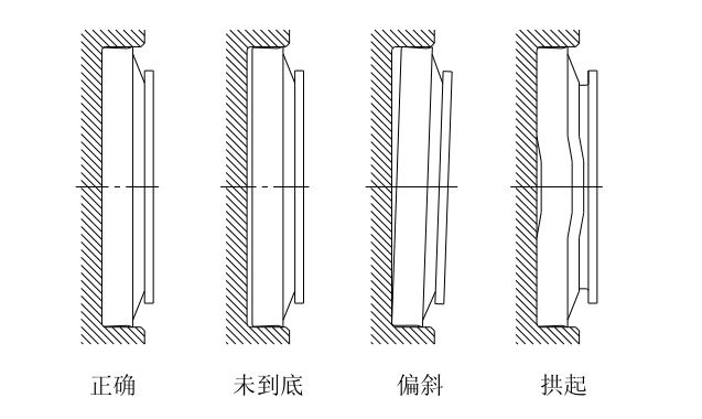 泰興減速機(jī),減速機(jī),泰興減速機(jī)廠,江蘇泰強(qiáng)減速機(jī)有限公司