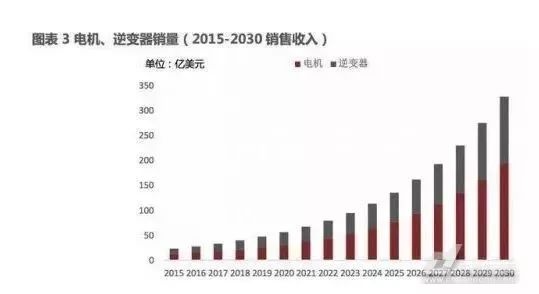 泰興減速機,減速機,泰興減速機廠,江蘇泰強減速機有限公司