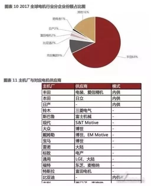 泰興減速機,減速機,泰興減速機廠,江蘇泰強減速機有限公司