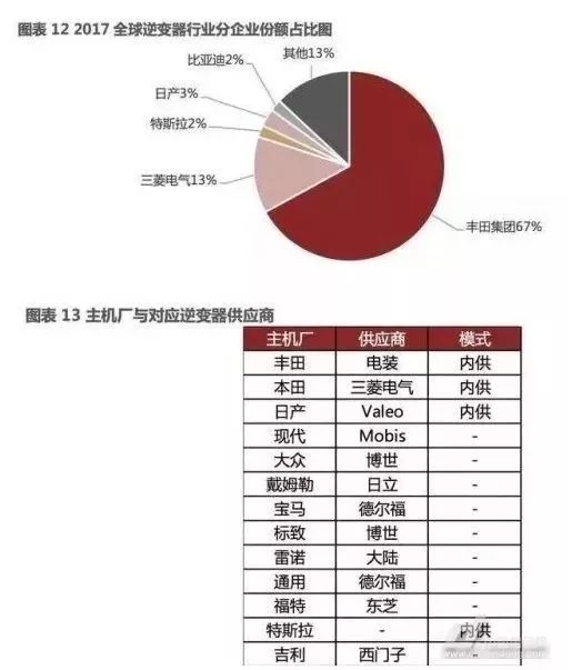 泰興減速機,減速機,泰興減速機廠,江蘇泰強減速機有限公司