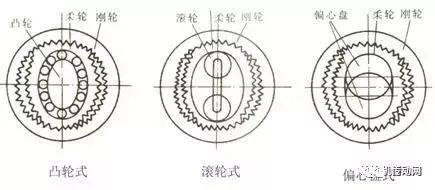 泰興減速機(jī),減速機(jī),泰興減速機(jī)廠,江蘇泰強(qiáng)減速機(jī)有限公司