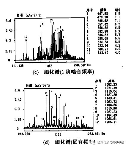 泰興減速機,減速機,泰興減速機廠,江蘇泰強減速機有限公司