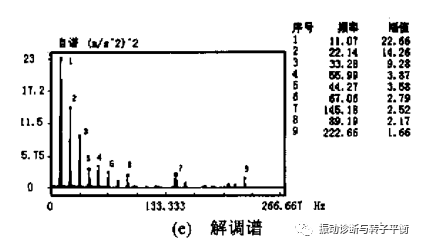 泰興減速機,減速機,泰興減速機廠,江蘇泰強減速機有限公司