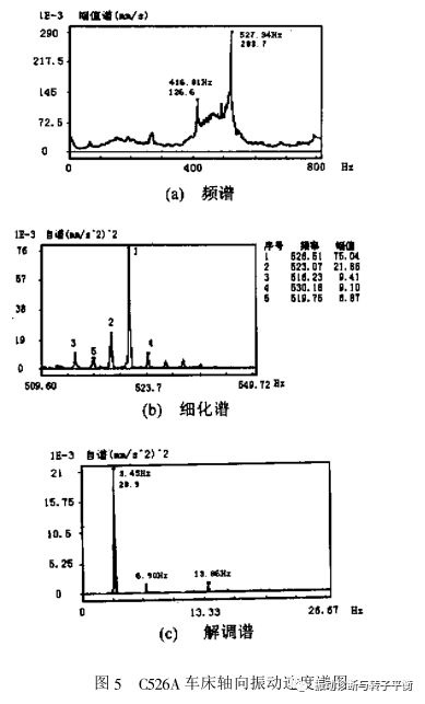 泰興減速機,減速機,泰興減速機廠,江蘇泰強減速機有限公司