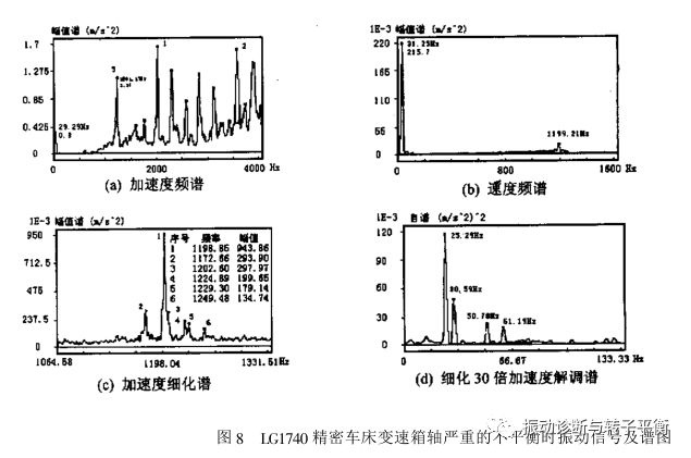 泰興減速機,減速機,泰興減速機廠,江蘇泰強減速機有限公司