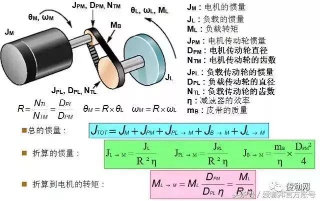 泰興減速機(jī),減速機(jī),泰興減速機(jī)廠,江蘇泰強(qiáng)減速機(jī)有限公司