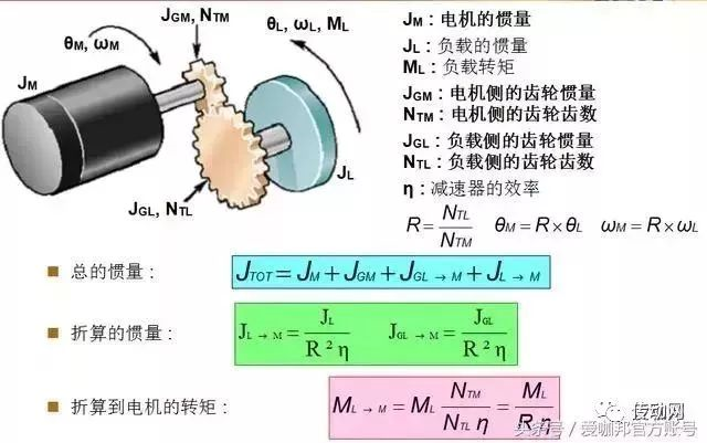 泰興減速機(jī),減速機(jī),泰興減速機(jī)廠,江蘇泰強(qiáng)減速機(jī)有限公司