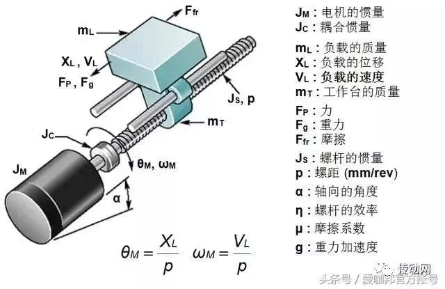 泰興減速機(jī),減速機(jī),泰興減速機(jī)廠,江蘇泰強(qiáng)減速機(jī)有限公司