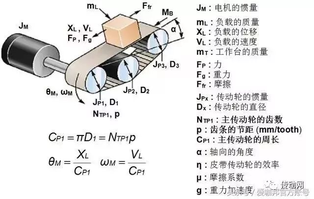 泰興減速機(jī),減速機(jī),泰興減速機(jī)廠,江蘇泰強(qiáng)減速機(jī)有限公司