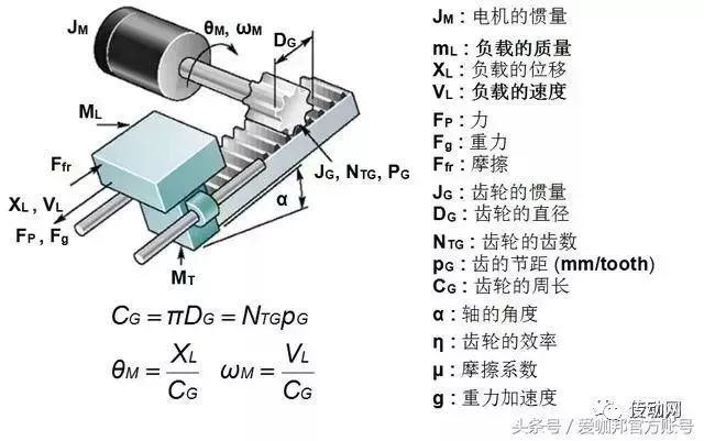 泰興減速機(jī),減速機(jī),泰興減速機(jī)廠,江蘇泰強(qiáng)減速機(jī)有限公司