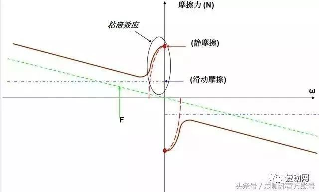 泰興減速機(jī),減速機(jī),泰興減速機(jī)廠,江蘇泰強(qiáng)減速機(jī)有限公司