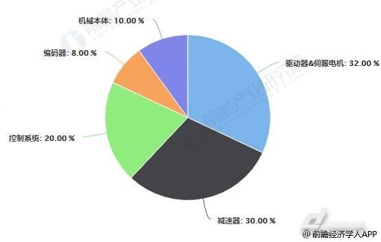 泰興減速機(jī),減速機(jī),泰興減速機(jī)廠,江蘇泰強(qiáng)減速機(jī)有限公司