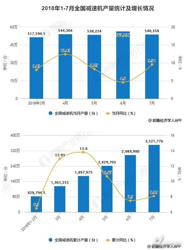 泰興減速機(jī),減速機(jī),泰興減速機(jī)廠,江蘇泰強(qiáng)減速機(jī)有限公司