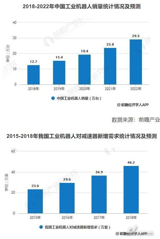 泰興減速機(jī),減速機(jī),泰興減速機(jī)廠,江蘇泰強(qiáng)減速機(jī)有限公司