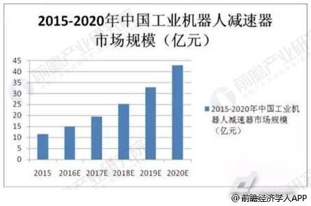 泰興減速機(jī),減速機(jī),泰興減速機(jī)廠,江蘇泰強(qiáng)減速機(jī)有限公司