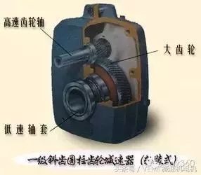 泰興減速機(jī),減速機(jī),泰興減速機(jī)廠,江蘇泰強(qiáng)減速機(jī)有限公司