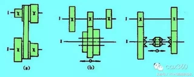 泰興減速機(jī),減速機(jī),泰興減速機(jī)廠,江蘇泰強(qiáng)減速機(jī)有限公司