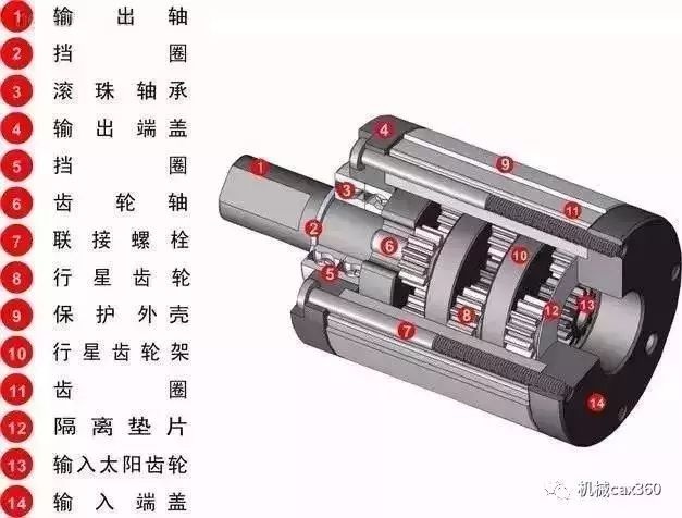 泰興減速機(jī),減速機(jī),泰興減速機(jī)廠,江蘇泰強(qiáng)減速機(jī)有限公司