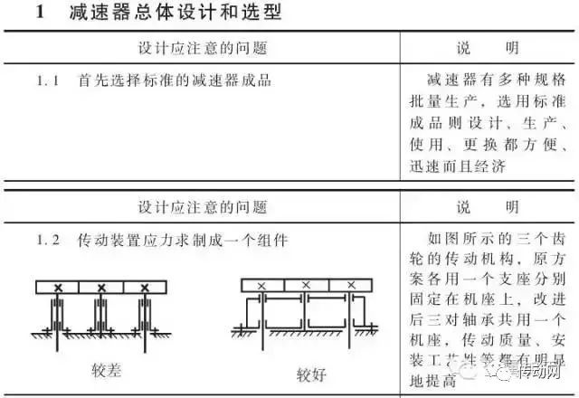 泰興減速機(jī),減速機(jī),泰興減速機(jī)廠,江蘇泰強(qiáng)減速機(jī)有限公司