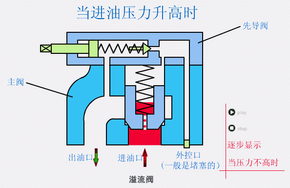 泰興減速機,減速機,泰興減速機廠,江蘇泰強減速機有限公司