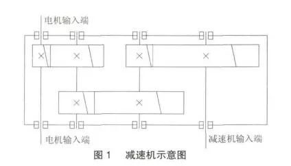 泰興減速機,減速機,泰興減速機廠,江蘇泰強減速機有限公司