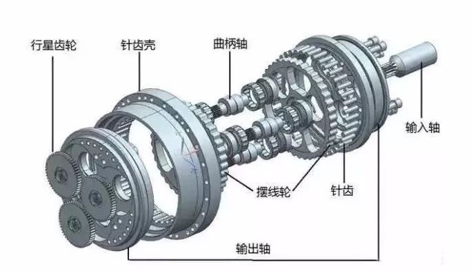 泰興減速機,減速機,泰興減速機廠,江蘇泰強減速機有限公司