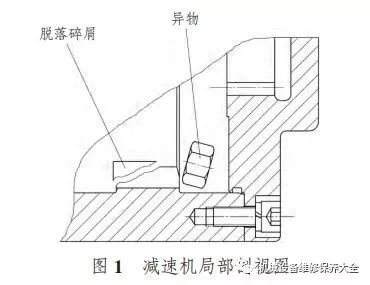 泰興減速機(jī),減速機(jī),泰興減速機(jī)廠,江蘇泰強(qiáng)減速機(jī)有限公司