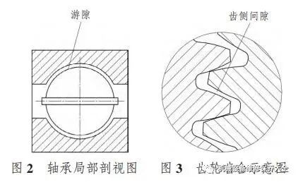 泰興減速機(jī),減速機(jī),泰興減速機(jī)廠,江蘇泰強(qiáng)減速機(jī)有限公司