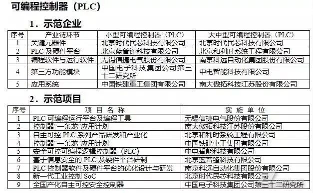 泰興減速機,減速機,泰興減速機廠,江蘇泰強減速機有限公司