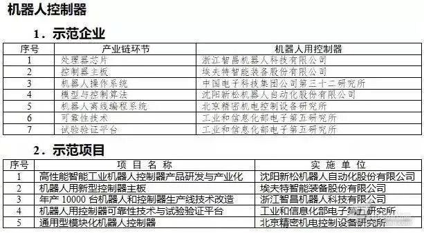 泰興減速機,減速機,泰興減速機廠,江蘇泰強減速機有限公司