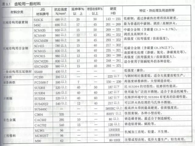 泰興減速機(jī),減速機(jī),泰興減速機(jī)廠,江蘇泰強(qiáng)減速機(jī)有限公司