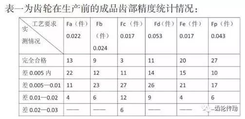 泰興減速機,減速機,泰興減速機廠,江蘇泰強減速機有限公司