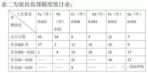 泰興減速機,減速機,泰興減速機廠,江蘇泰強減速機有限公司