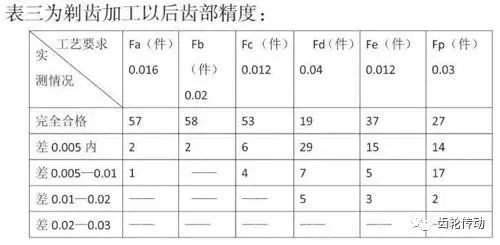 泰興減速機,減速機,泰興減速機廠,江蘇泰強減速機有限公司