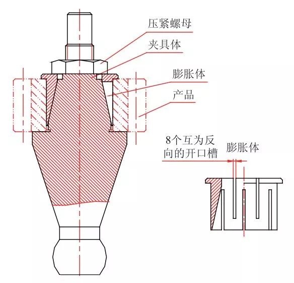 泰興減速機,減速機,泰興減速機廠,江蘇泰強減速機有限公司