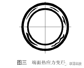 泰興減速機(jī),減速機(jī),泰興減速機(jī)廠,江蘇泰強(qiáng)減速機(jī)有限公司