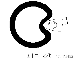 泰興減速機(jī),減速機(jī),泰興減速機(jī)廠,江蘇泰強(qiáng)減速機(jī)有限公司