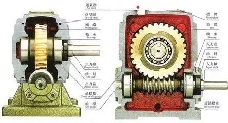 泰興減速機,減速機,泰興減速機廠,江蘇泰強減速機有限公司