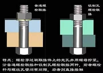 泰興減速機,減速機,泰興減速機廠,江蘇泰強減速機有限公司