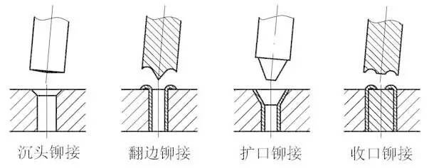 泰興減速機,減速機,泰興減速機廠,江蘇泰強減速機有限公司