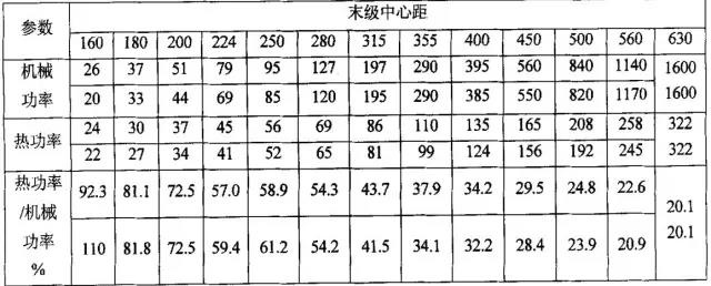 泰興減速機(jī),減速機(jī),泰興減速機(jī)廠,江蘇泰強(qiáng)減速機(jī)有限公司