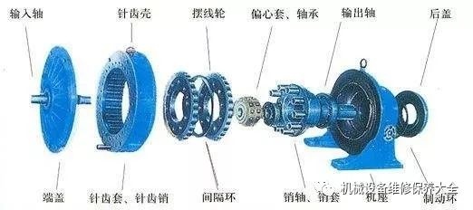 泰興減速機(jī),減速機(jī),泰興減速機(jī)廠,江蘇泰強(qiáng)減速機(jī)有限公司