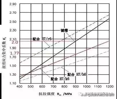 泰興減速機(jī),減速機(jī),泰興減速機(jī)廠(chǎng),江蘇泰強(qiáng)減速機(jī)有限公司