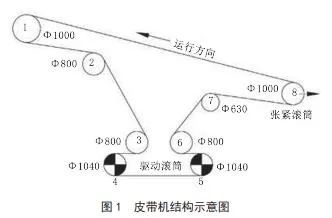 泰興減速機(jī),減速機(jī),泰興減速機(jī)廠,江蘇泰強(qiáng)減速機(jī)有限公司