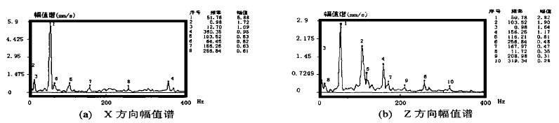 泰興減速機(jī),減速機(jī),泰興減速機(jī)廠,江蘇泰強(qiáng)減速機(jī)有限公司