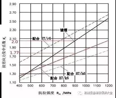 泰興減速機(jī),減速機(jī),泰興減速機(jī)廠,江蘇泰強(qiáng)減速機(jī)有限公司