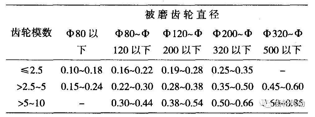 泰興減速機(jī),減速機(jī),泰興減速機(jī)廠,江蘇泰強(qiáng)減速機(jī)有限公司