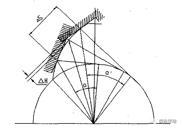 泰興減速機(jī),減速機(jī),泰興減速機(jī)廠,江蘇泰強(qiáng)減速機(jī)有限公司